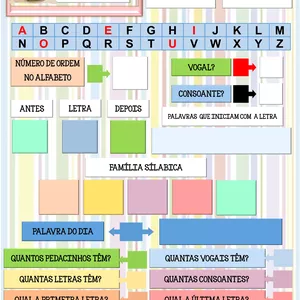 Imagem de capa para o Ebook 😍 CARTAZ LETRA DO DIA 😍