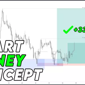 Imagen de portada para Curso online SMART MONEY CONCEPT - LEONARDO GIUZIO