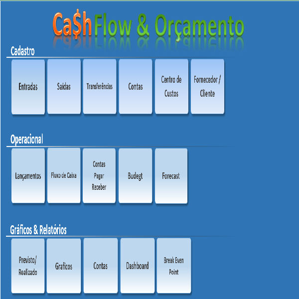 Planilha Planilha Ca$h Flow e Orçamento