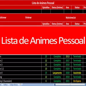 Imagem de capa para o Curso online Lista de Animes Pessoal