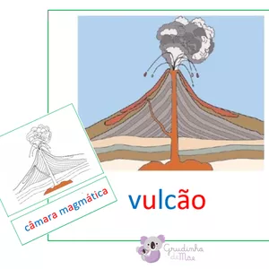 Imagem de capa para o Curso online Cards Montessori - Partes do Vulcão - Letra imprensa colorida, caixa baixa