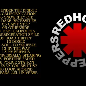 Imagem de capa para o Ebook Livro de Partituras Para Piano - Red Hot Chili Peppers "Greatest Hits"