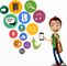 Appium Master Classes
