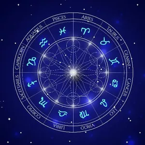Imagem do curso MAPA ASTRAL COMPLETO