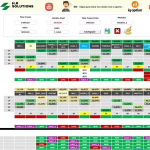 Imagem de capa para o Curso online Catalogador HR para Opções Binarias