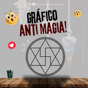 Imagem de capa para o Curso online Gráficos de Radiestesia