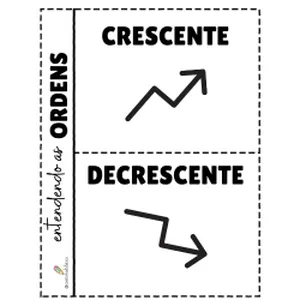 Imagem de capa para o Ebook Ordem Crescente e Decrescente