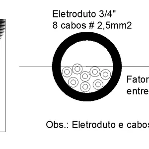 Imagem de capa para o Curso online Planilha para dimensionamento de eletroduto conforme NBR 5410