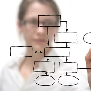 Imagen de portada para Curso online CURSO DE DISEÑO DE PUESTO 2026