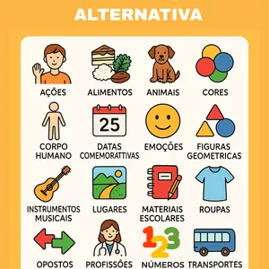 Imagem de capa para o Ebook Prancha de Comunicação Alternativa CAA