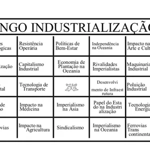 Imagem de capa para o Ebook BINGO DE GEOGRAFIA O IMPACTO DO PROCESSO DE INDUSTRIALIZAÇÃO NA EUROPA, NA ÁSIA E NA OCEANIA + BRINDE
