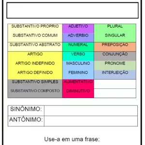 Imagem de capa para o Ebook Análise morfológica da palavra