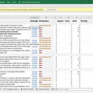 Cover image for Online course Ecommerce SEO Checklist (Advance)
