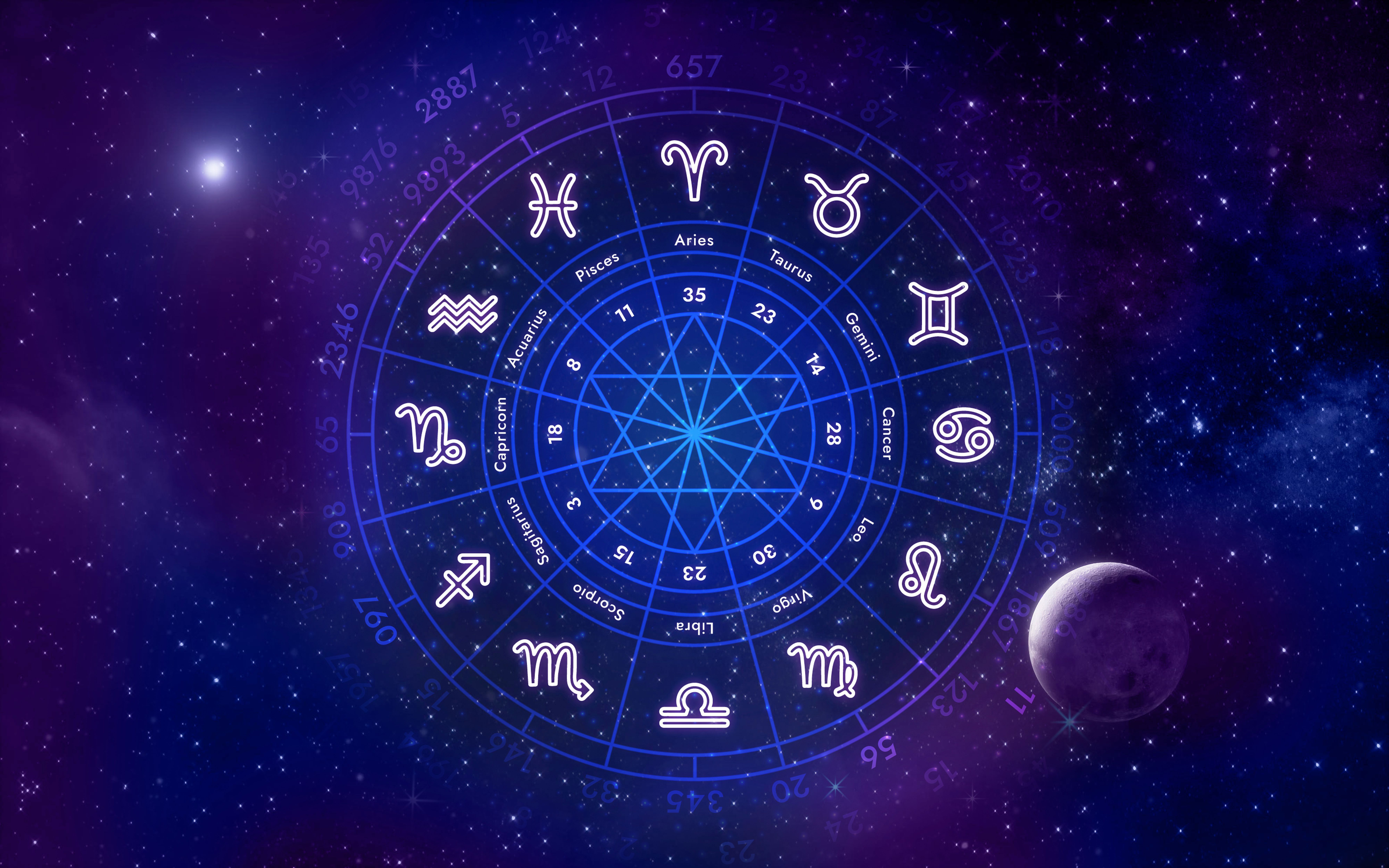 Imagem do curso Astrologia para iniciantes - desvendando os Mistérios dos Astros