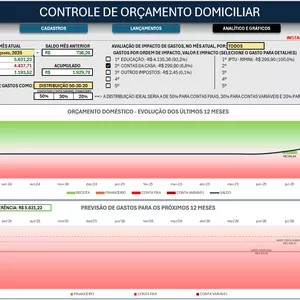 Imagem de capa para o Ebook FERRAMENTA PARA CONTROLE DE ORÇAMENTO DOMICILIAR