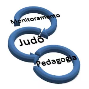 Imagem de capa para o Curso online Pedagogia Complexa e Monitoramento Integrado no Judô