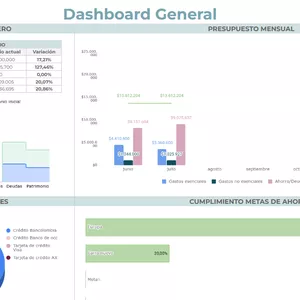 Imagen de portada para Curso online Plantilla de finanzas en pareja