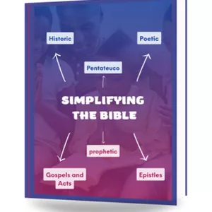 Cover image for Ebook Simplifying the Bible