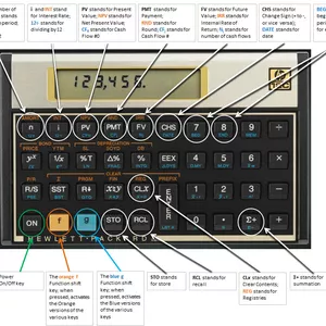 Imagem de capa para o Curso online CURSO BÁSICO DE HP12C