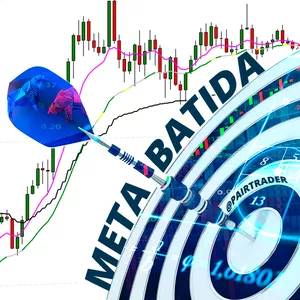 Imagem do curso Meta Batida Curso Day Trade 