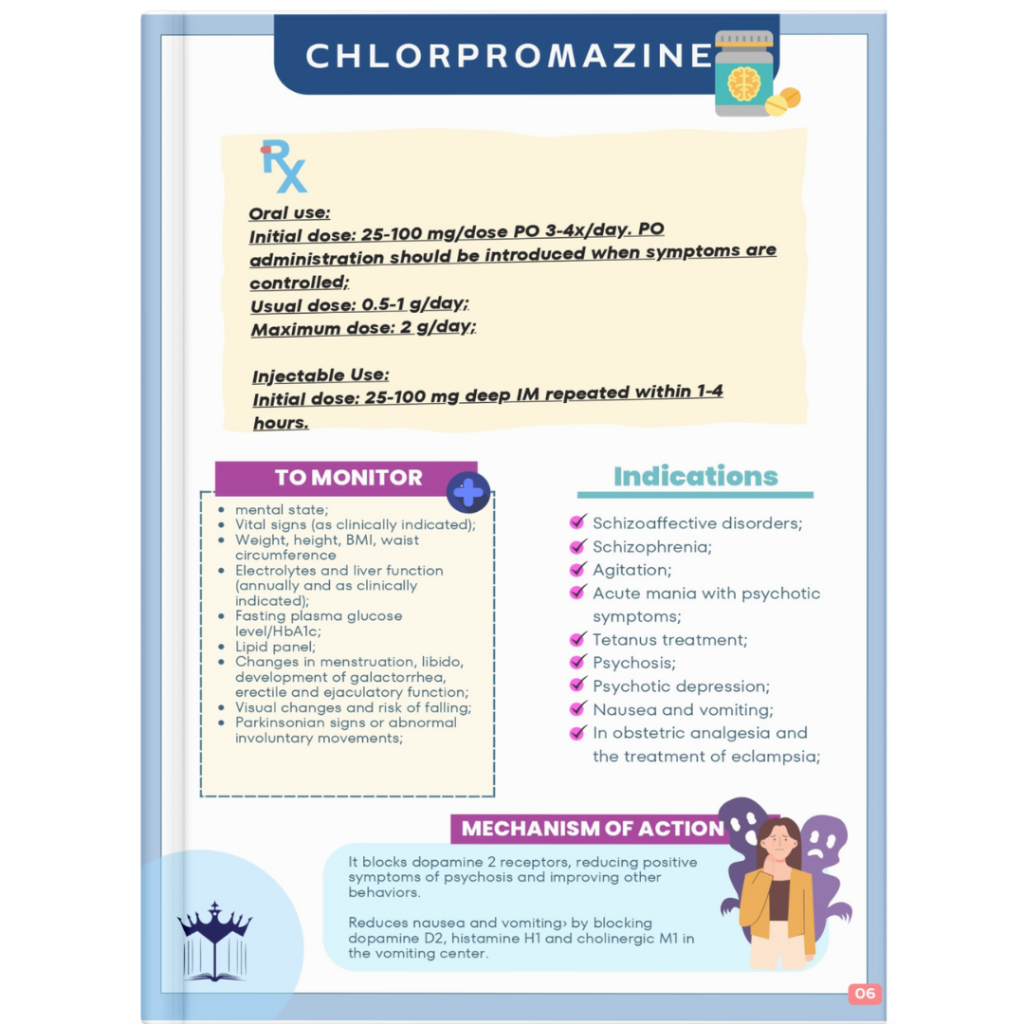 Prescriptions Psychiatry