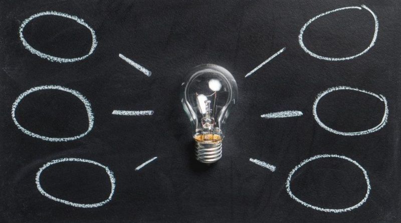 Imagem do curso Insight: O click que você precisava