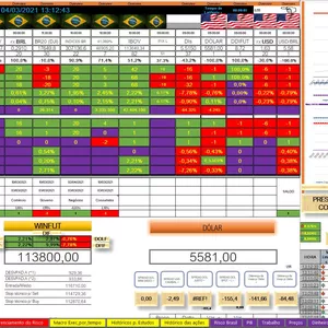 Imagem do curso Como operar no Mercado Financeiro através do Excel.