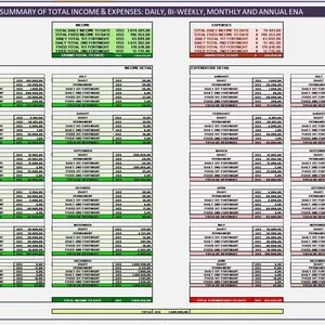 Cover image for Online course SUMMARY OF TOTAL INCOME &amp; EXPENSES: DAILY, BI-WEEKLY, MONTHLY AND ANNUAL ENA