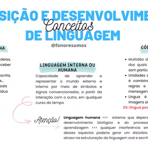 Imagem de capa para o Ebook CONCEITOS DE LINGUAGEM - MAPA MENTAL