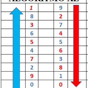 Imagen de portada para Ebook ALGORITMO XZ