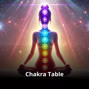 Cover image for Online course Chakra Table