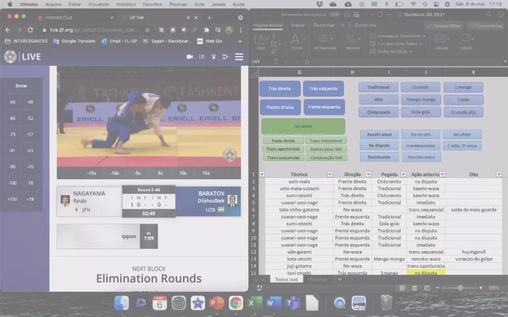Análise de Desempenho com Excel
