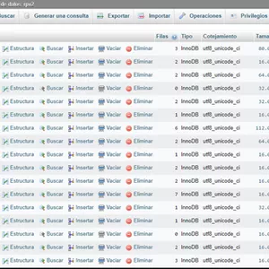 Imagen de portada para Ebook GUIAS DE PRACTICAS DE REDES, SISTEMAS DISTRIBUIDOS, ELECTRONICA Y SISTEMAS OPERATIVOS