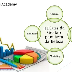 Imagem de capa para o Curso online Gestão Para Salões de Beleza - Pilar IV - Financeiro 