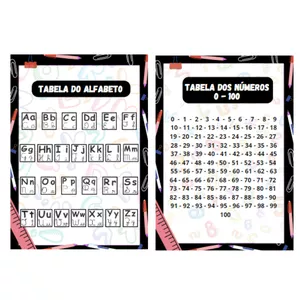 Imagem de capa para o Curso online NÚMEROS E ALFABETO - PÔSTERES TAMANHO A4