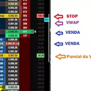 Imagem de capa para o Ebook Dicas Operações TRADER TOP 1
