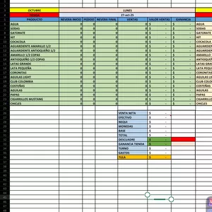 Cover image for Ebook Plantilla de inventario en Excel automático