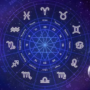 Imagem de capa para o Ebook Mapa astral completo 