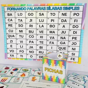 Imagem de capa para o Ebook FORMANDO PALAVRAS SÍLABAS SIMPLES