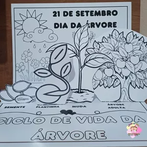 Imagem de capa para o Ebook Cartão maquete ciclo de vida da árvore 🌳