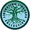 Liberating Lineages