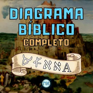 Imagem do curso Diagrama Bíblico Completo