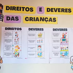 Imagem de capa para o Ebook Painel direito e deveres das crianças