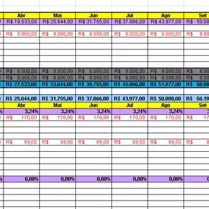 Imagem de capa para o Curso online Planilha Financeira Pessoal