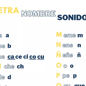 Cover image for Ebook "Porteño" pronunciation guide