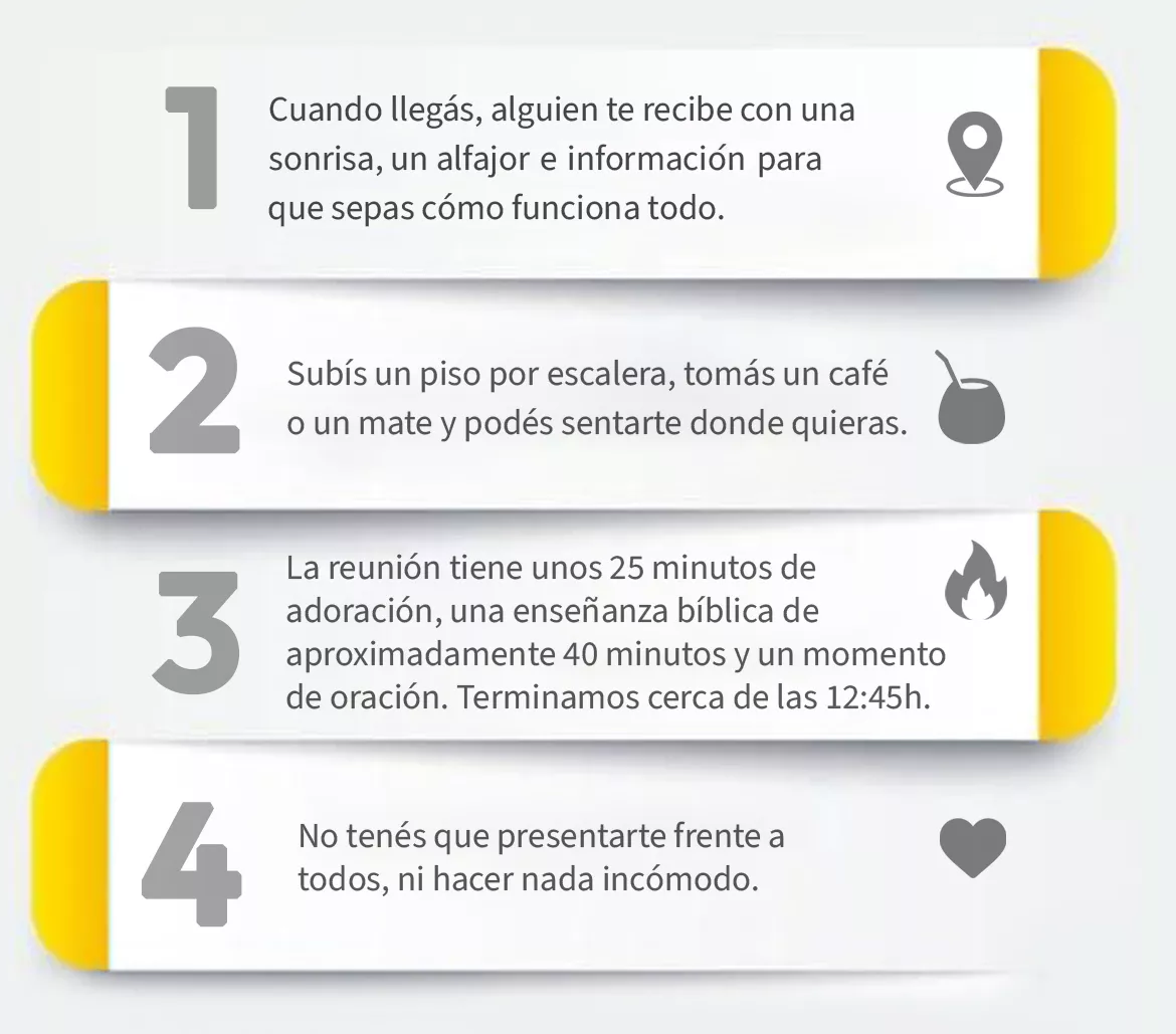 Cuatro pasos para tu primera visita a ASL