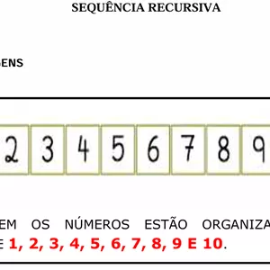 Imagem de capa para o Ebook SEQUÊNCIA RECURSIVA