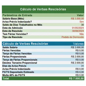 Imagem de capa para o Curso online Calcule sua rescisão trabalhista em minutos! Planilha prática, automática e sem erros. Apenas R$19,90.