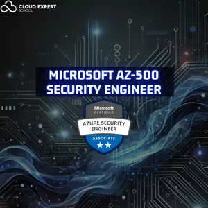 Imagem de capa para o Curso online Azure Security Engineer – AZ-500