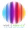 Musicnomics
